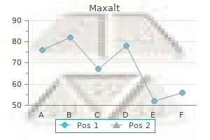 generic 10mg maxalt overnight delivery