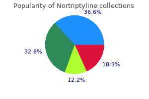 buy nortriptyline 25 mg low cost