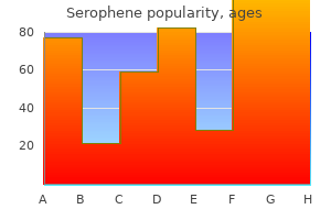 cheap serophene 100 mg without prescription