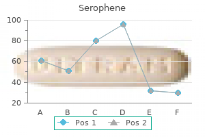 buy generic serophene 25mg line