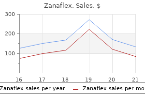 purchase zanaflex 2mg