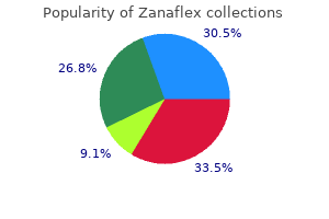 zanaflex 2mg line