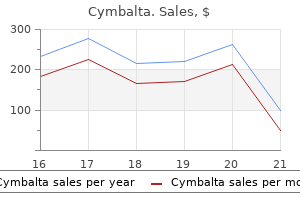 purchase cymbalta 60 mg on-line