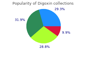 discount digoxin 0.25mg mastercard