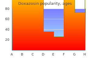 cheap 4 mg doxazosin mastercard