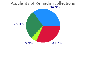 generic kemadrin 5 mg with visa