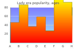 lady era 100 mg with visa