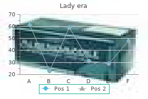 100 mg lady era overnight delivery