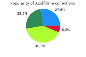 buy azulfidine 500 mg