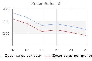 purchase zocor 5 mg on line