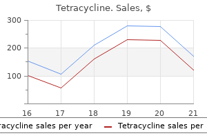 buy 250 mg tetracycline visa