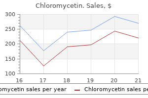 generic 500mg chloromycetin with mastercard