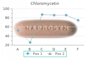 purchase chloromycetin 500mg fast delivery