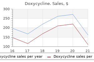 doxycycline 100 mg with visa