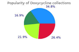 doxycycline 100mg sale