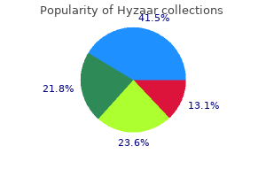 order hyzaar 50 mg without a prescription