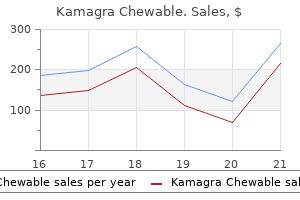 purchase 100 mg kamagra chewable with visa