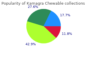 purchase 100mg kamagra chewable