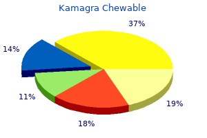 kamagra chewable 100mg without a prescription