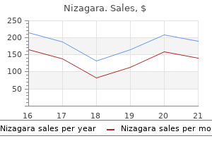 cheap nizagara 25mg on line