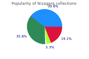 buy discount nizagara 100mg on-line