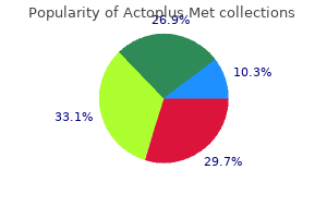 order actoplus met 500 mg without prescription