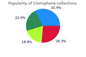 discount clomiphene 100 mg amex