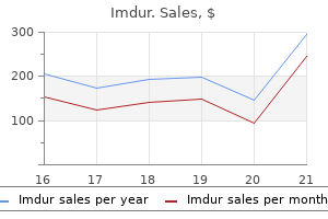 purchase 20mg imdur with amex