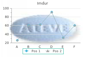 cheap imdur 40mg visa