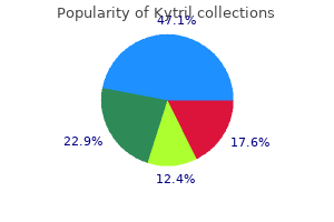 cheap kytril 2 mg with mastercard