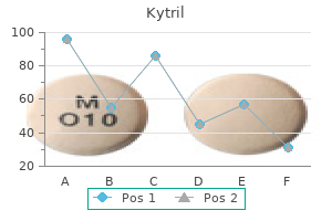 buy kytril 1mg on line