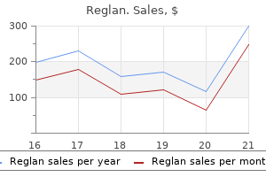 purchase reglan 10mg online