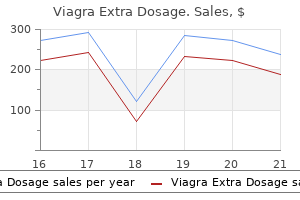 discount 150mg viagra extra dosage overnight delivery