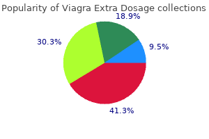 order 130 mg viagra extra dosage free shipping