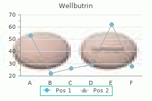 generic 300mg wellbutrin with visa