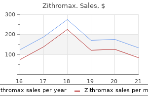 zithromax 500 mg sale