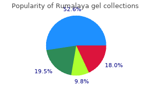 generic rumalaya gel 30 gr with visa