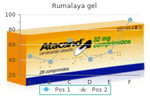 proven rumalaya gel 30 gr