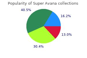 order 160 mg super avana with visa