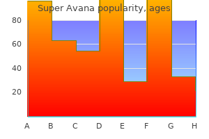 buy discount super avana 160mg on-line