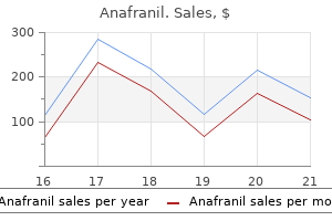 buy generic anafranil 10mg line