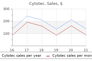 purchase cytotec 100 mcg without a prescription