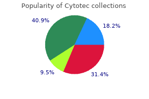 discount cytotec 200 mcg free shipping