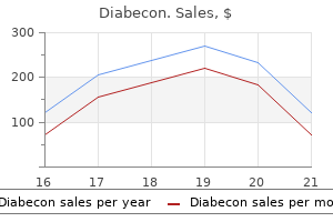 discount diabecon 60caps without a prescription