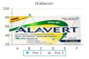 buy discount diabecon 60 caps