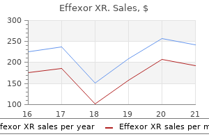 effective effexor xr 150 mg