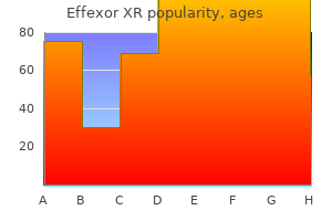 buy effexor xr 37.5 mg line