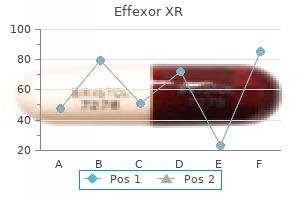 buy effexor xr 37.5 mg online