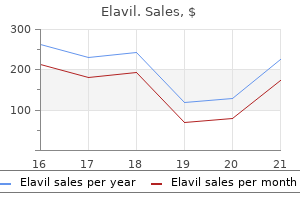 elavil 50mg low cost