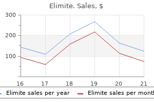 proven elimite 30 gm